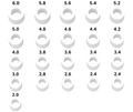 Tube Stopper - 100 units/Pack